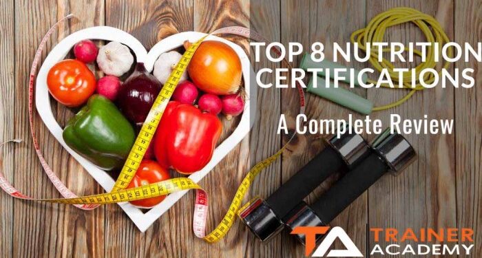 Nutrition Coaching Certificate - TriageMethod